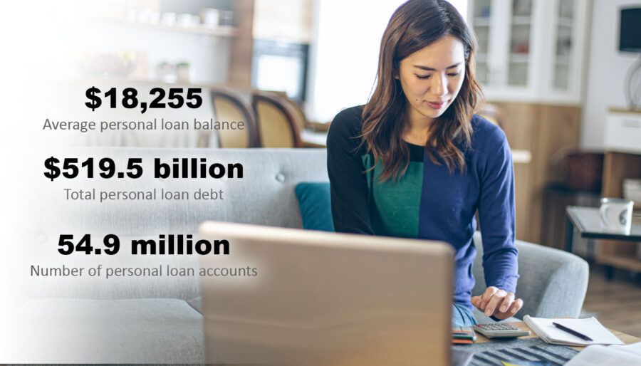 The Average Personal Loan Balance Rose 7% in 2022 article image.