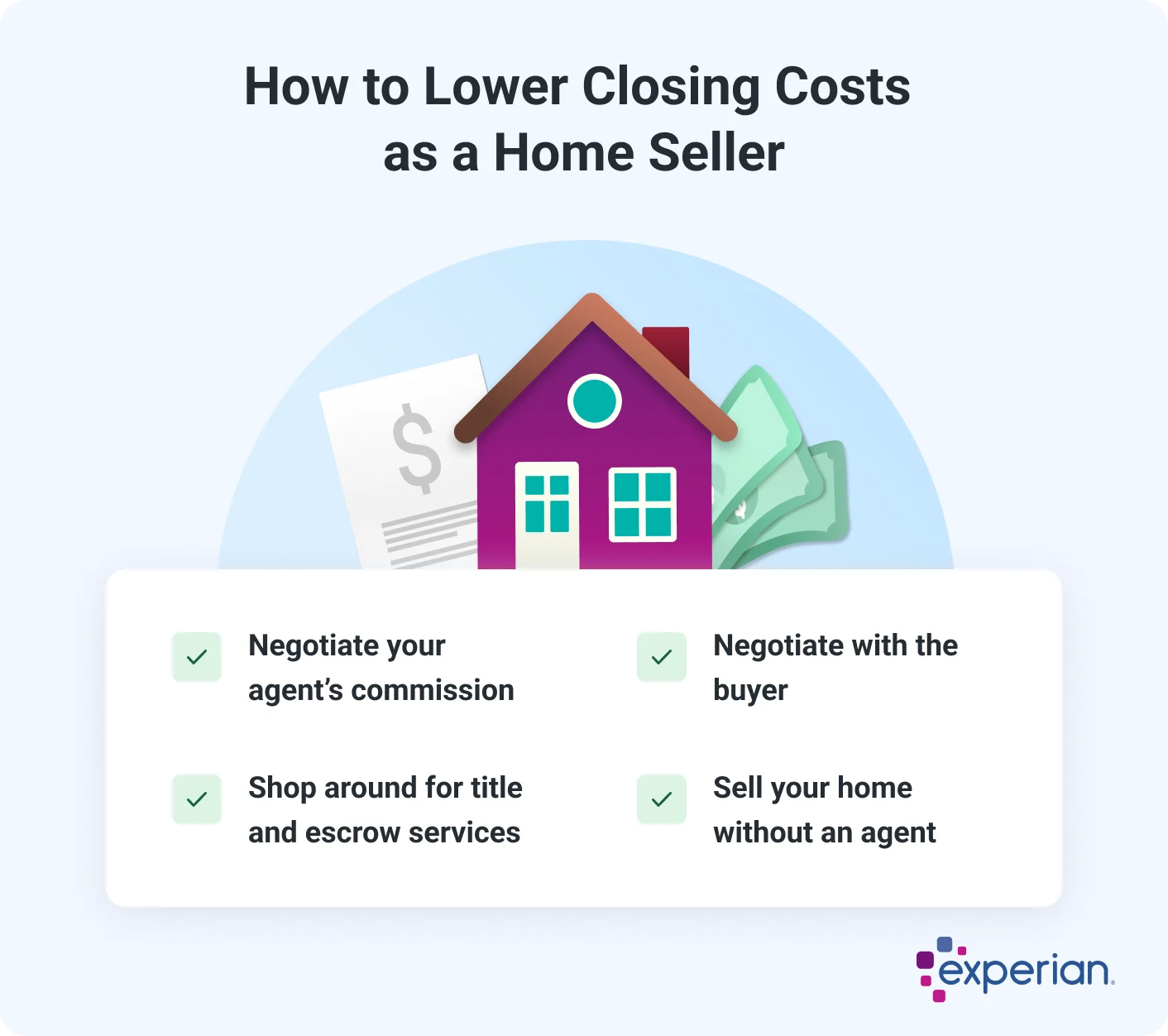 Infographic titled 'How to Lower Closing Costs as a Home Seller' presenting six strategies for reducing expenses. Tips include negotiating your agent's commission, shopping around for title and escrow services, negotiating with the buyer, and selling your home without an agent. The illustration shows a house with dollar bills and a document in the background. The Experian logo appears in the bottom-right corner.