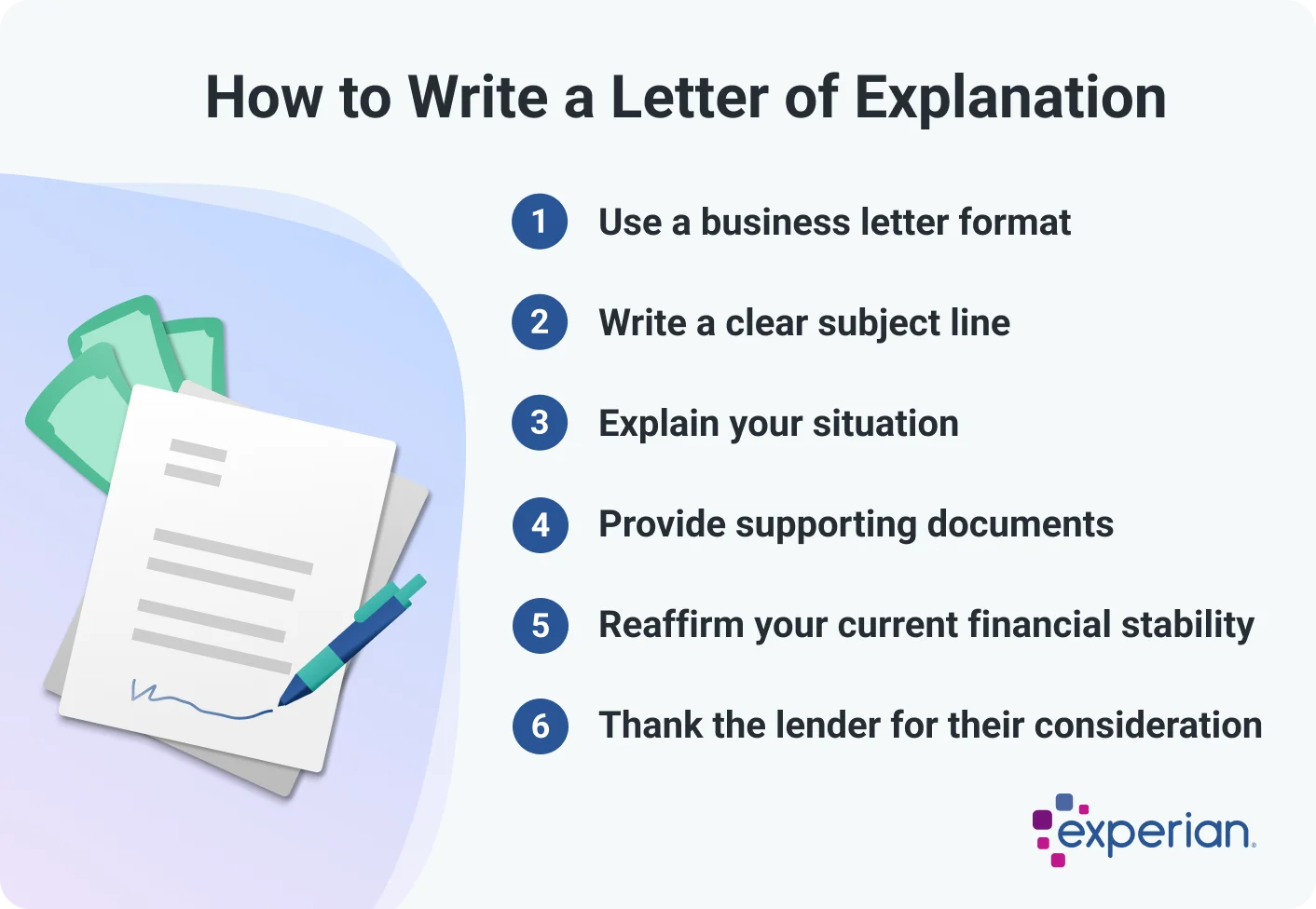 Infographic titled 'How to Write a Letter of Explanation' listing six key steps. The steps include using a business letter format, writing a clear subject line, explaining your situation, providing supporting documents, reaffirming your current financial stability, and thanking the lender for their consideration. On the left side, there is an illustration of a signed letter, a pen, and paper currency. The Experian logo appears in the bottom-right corner.