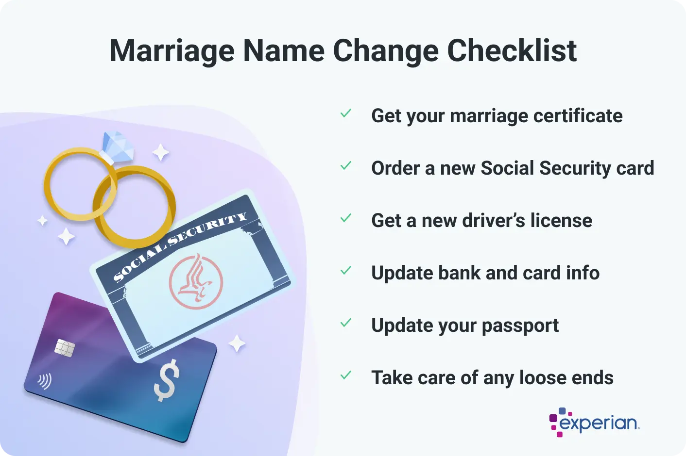 Infographic titled Marriage Name Change Checklist listing six tasks to complete when updating your name after marriage. The steps include getting your marriage certificate, ordering a new Social Security card, getting a new driver's license, updating bank and card information, updating your passport, and taking care of any loose ends. There is an illustration showing a Social Security card, a payment card, two gold wedding rings, and scattered sparkles. The Experian logo appears in the bottom-right corner.
