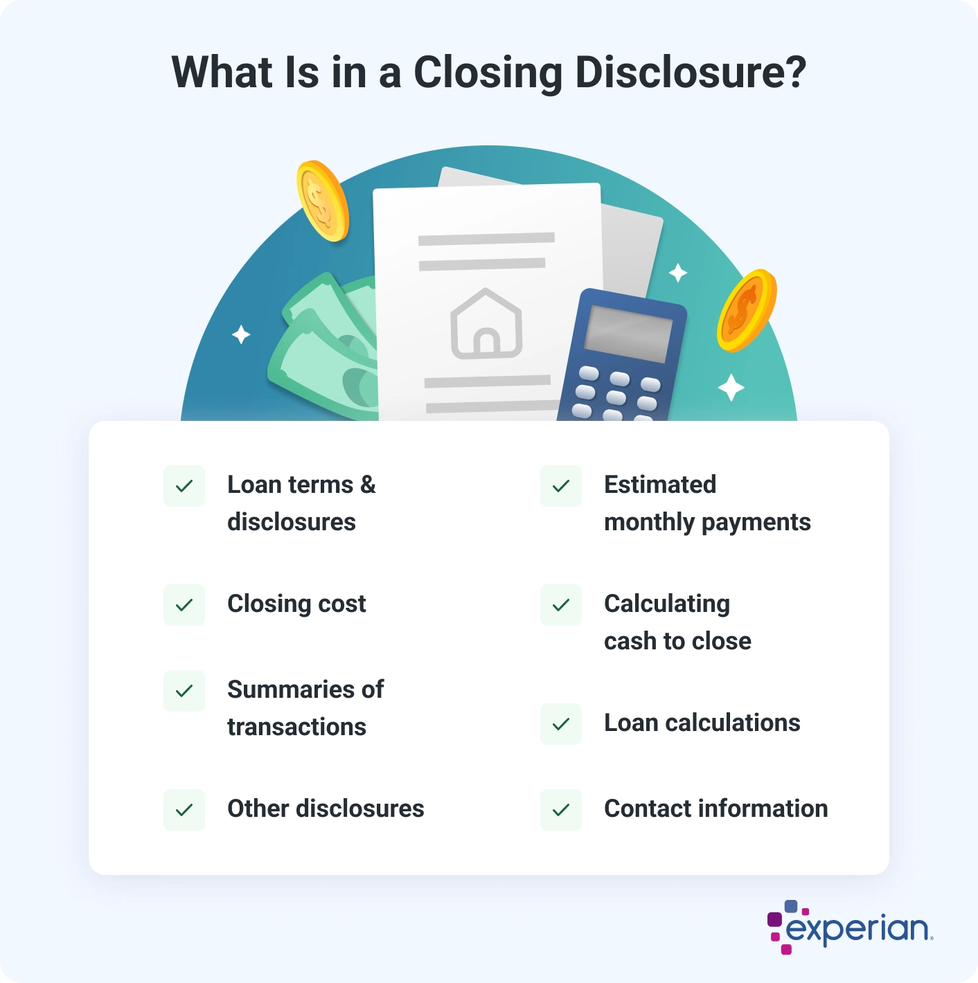 Infographic titled 'What Is in a Closing Disclosure?' listing the key components included in the document. Items mentioned are loan terms and disclosures, closing cost, summaries of transactions, other disclosures, estimated monthly payments, calculating cash to close, loan calculations, and contact information. The background features illustrations of a document with a house icon, paper currency, a calculator, and gold coins. The Experian logo appears in the bottom-right corner.