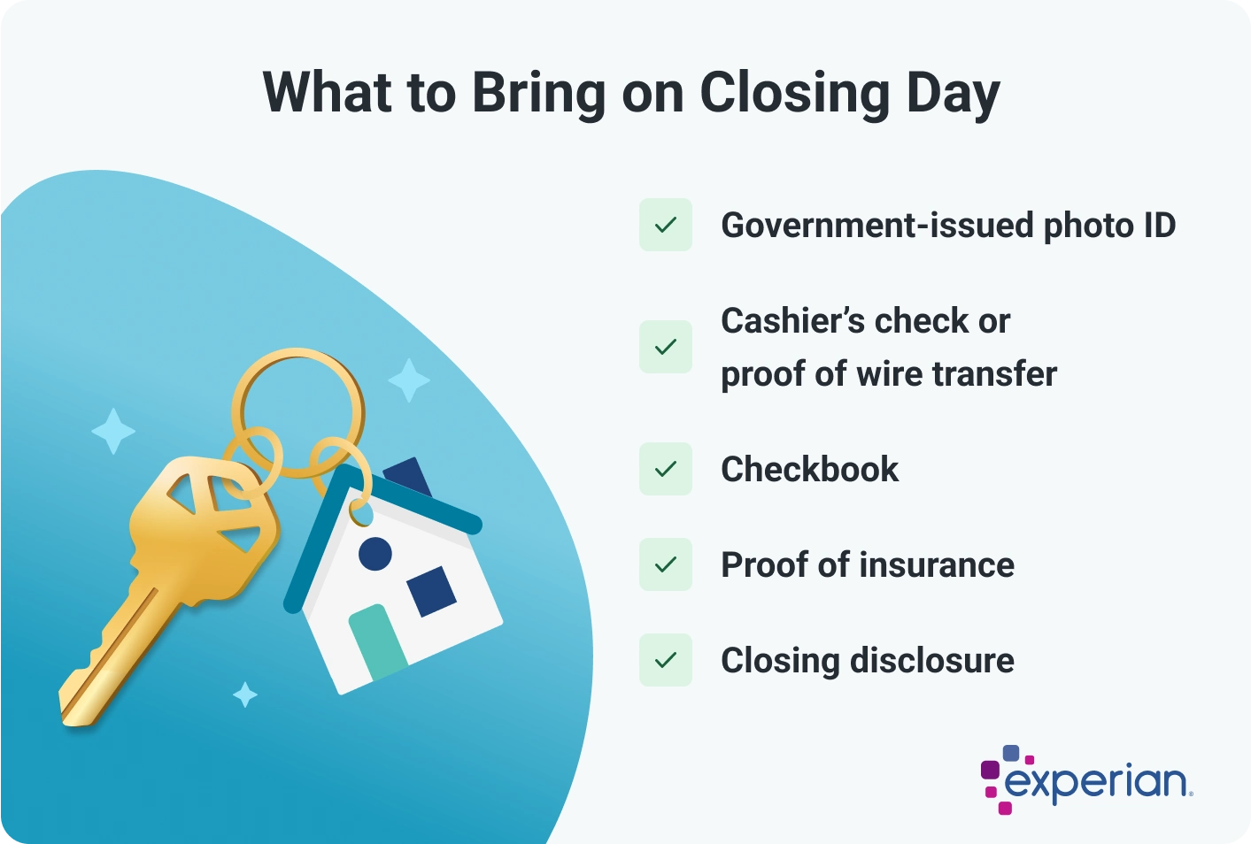 Infographic titled 'What to Bring on Closing Day' listing six essential items needed to complete a home purchase. The checklist includes a government-issued photo ID, a cashier's check or proof of wire transfer, a checkbook, proof of insurance, and the closing disclosure. On the left side, there is an illustration of a gold key attached to a house-shaped keychain.